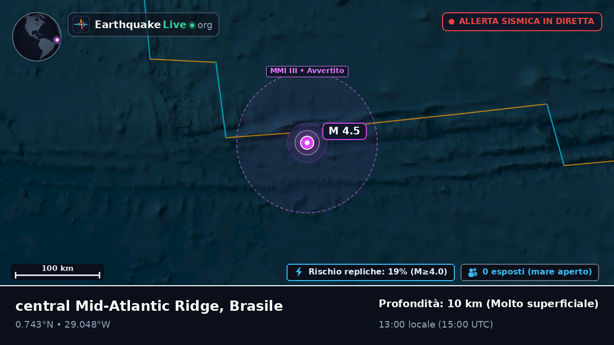 Oceano Atlantico settentrionale (Brasile)