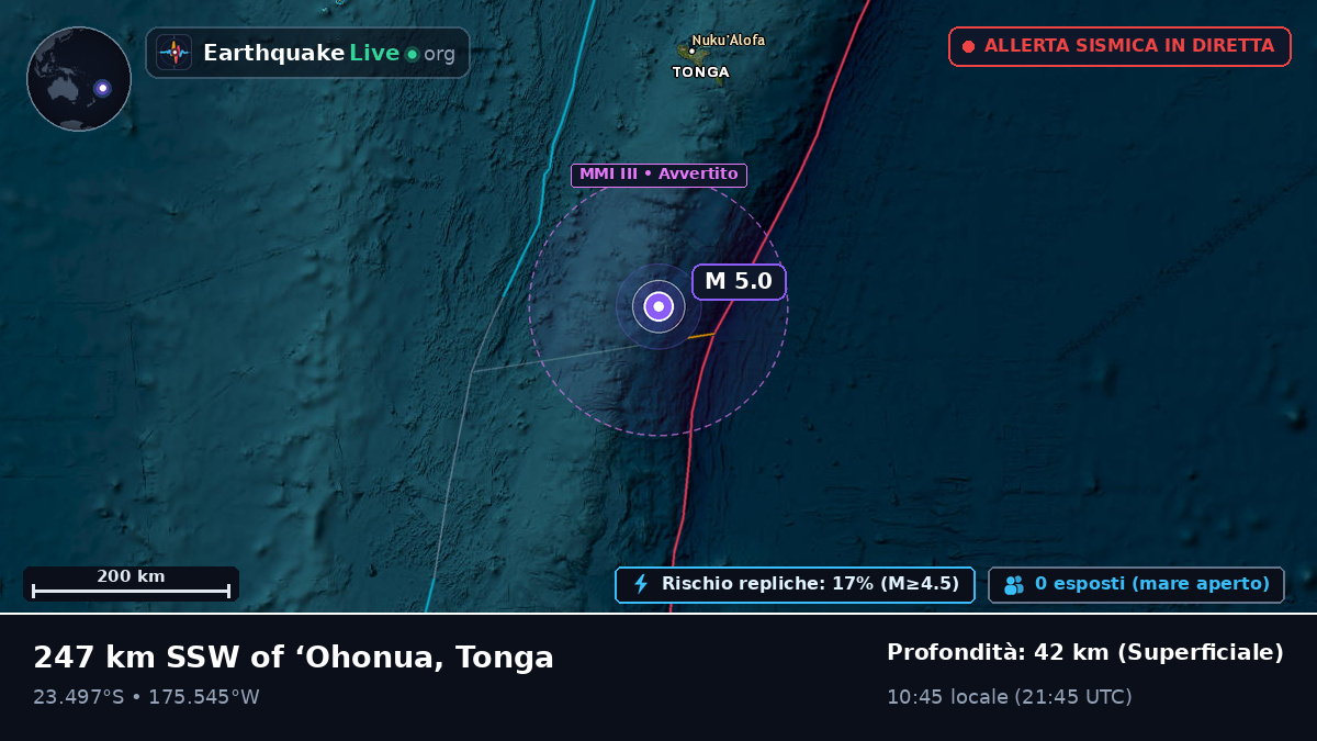 Oceano Pacifico meridionale (Tonga)