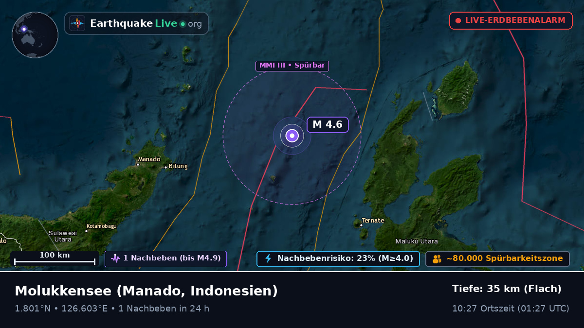 Molukkensee (Indonesien)