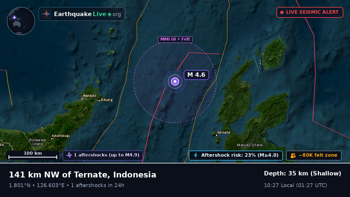 Molucca Sea (Indonesia)