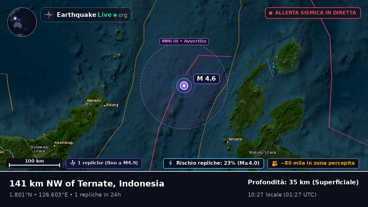 Mare delle Molucche (Indonesia)