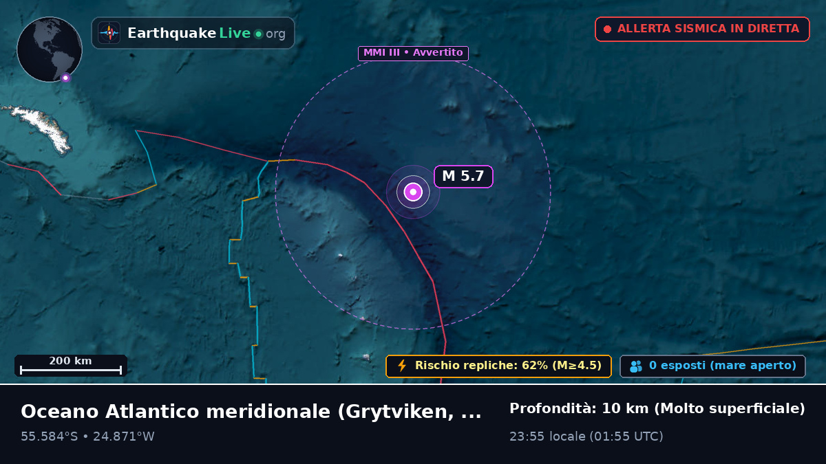 Oceano Atlantico meridionale (South Georgia and the Islands)
