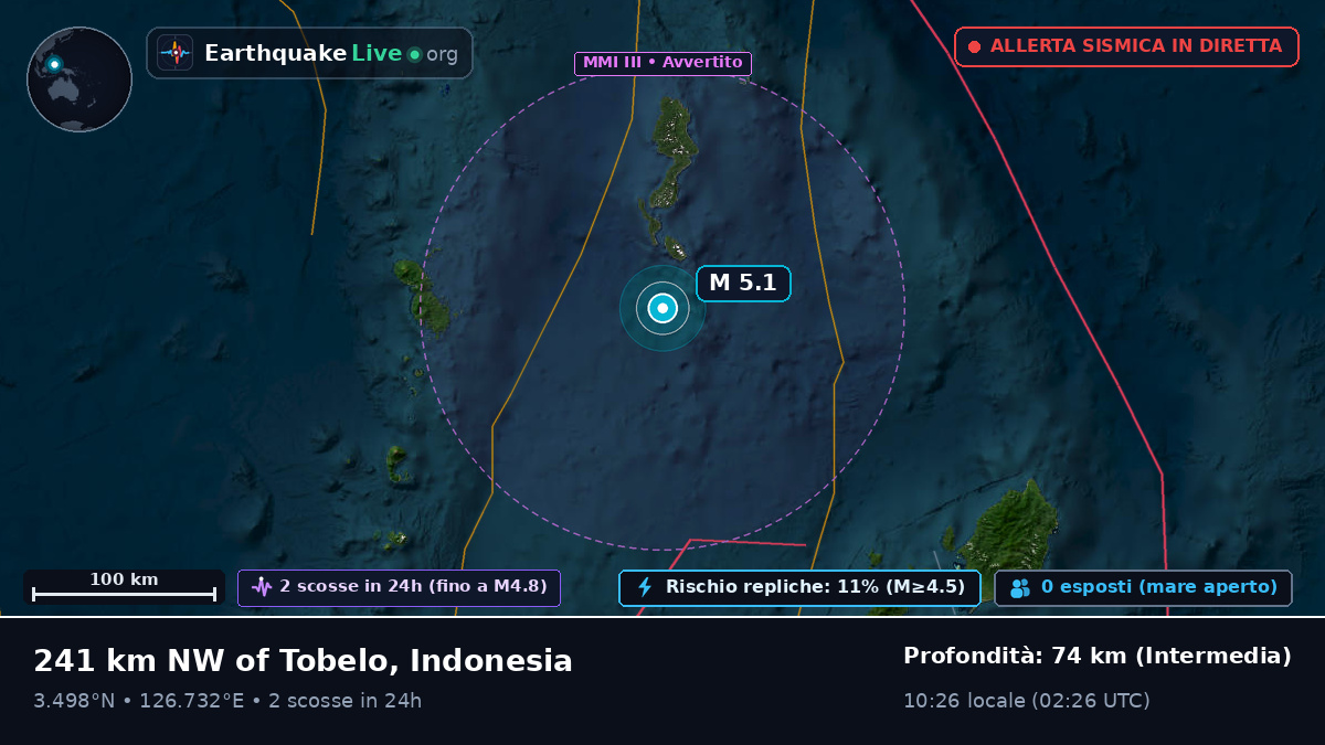 Oceano Pacifico settentrionale (Indonesia)