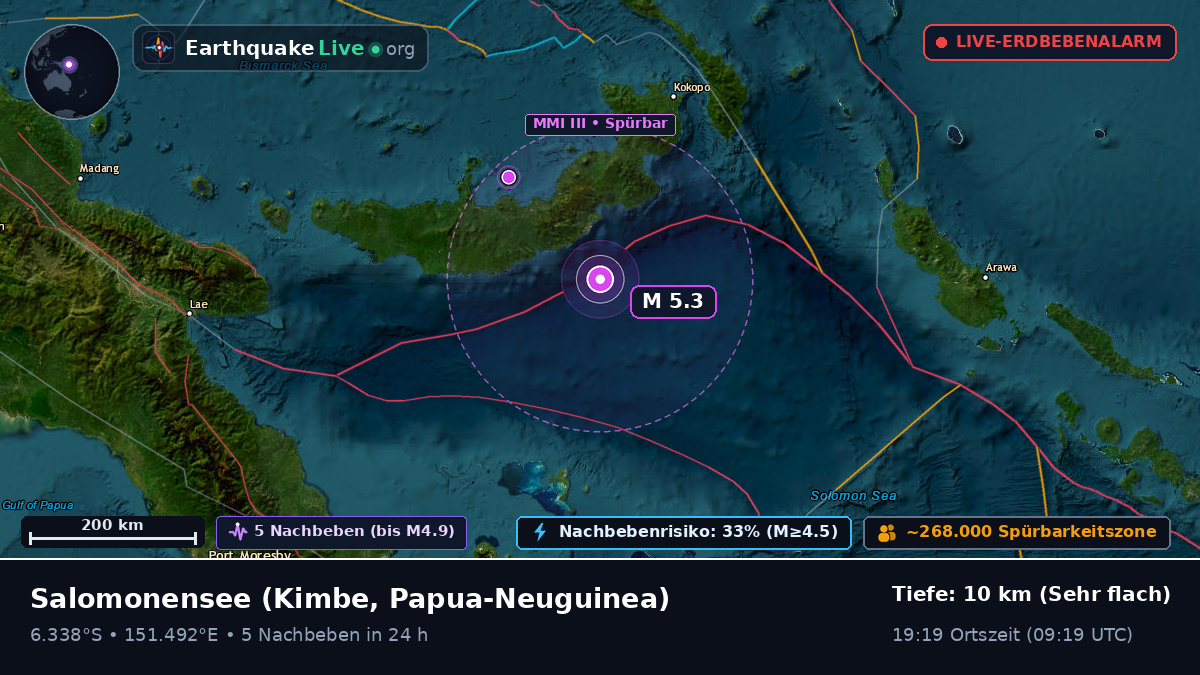 Salomonensee (Papua-Neuguinea)