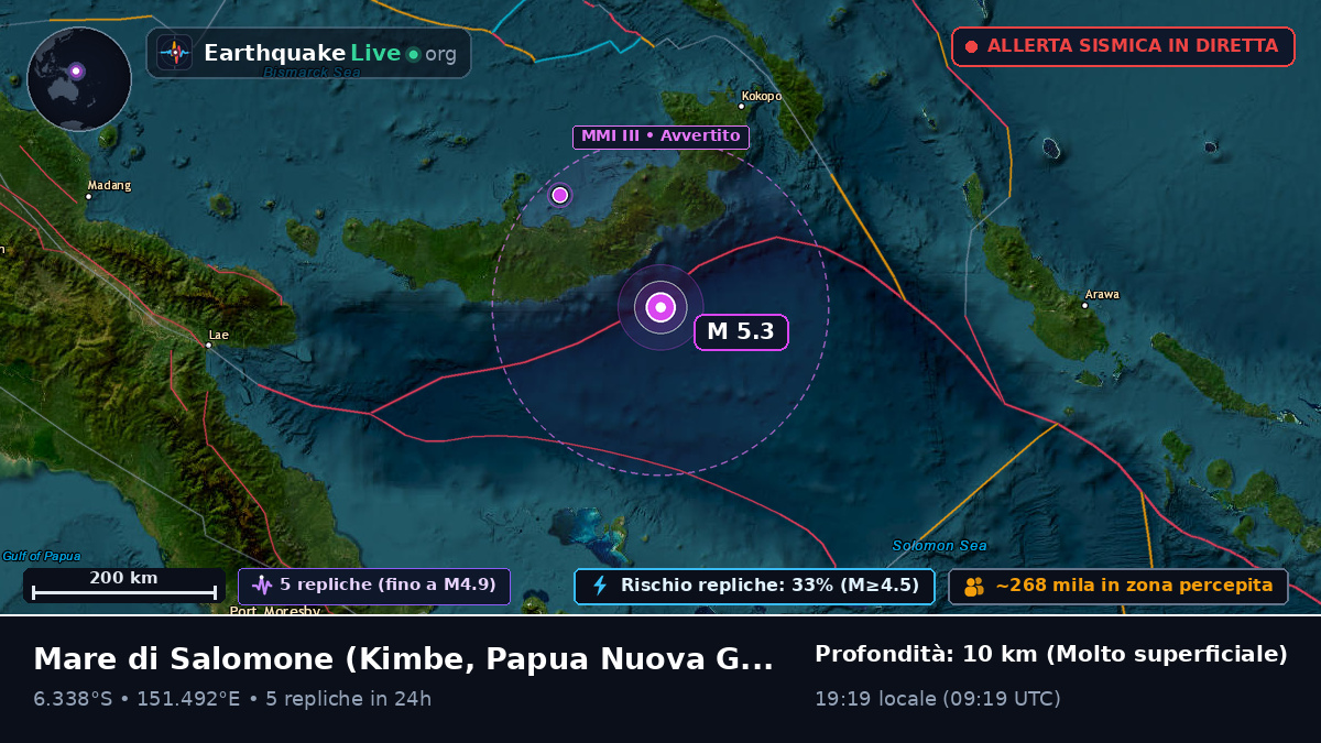 Mare di Salomone (Papua Nuova Guinea)