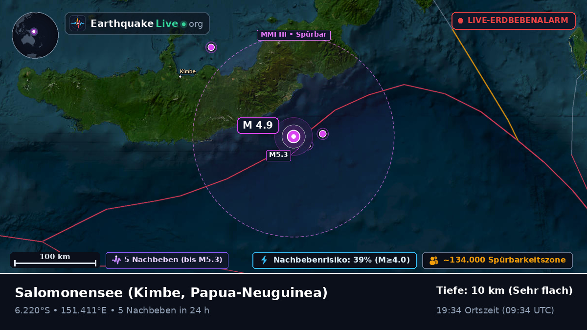 Salomonensee (Papua-Neuguinea)