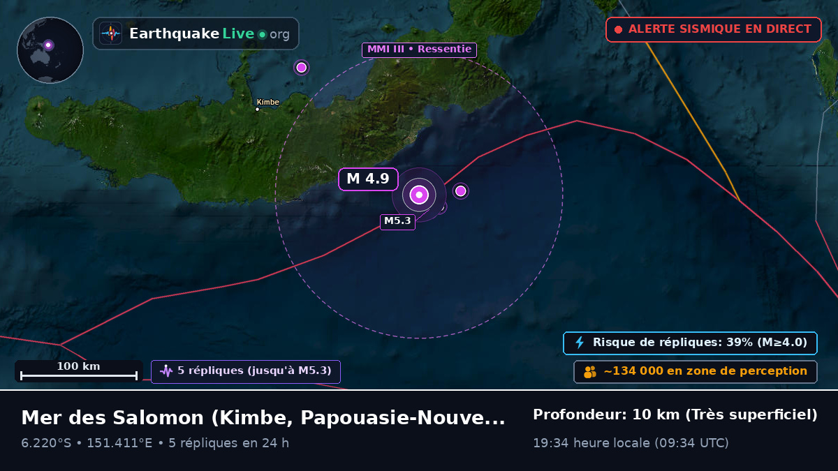 Mer des Salomon (Papouasie-Nouvelle-Guinée)