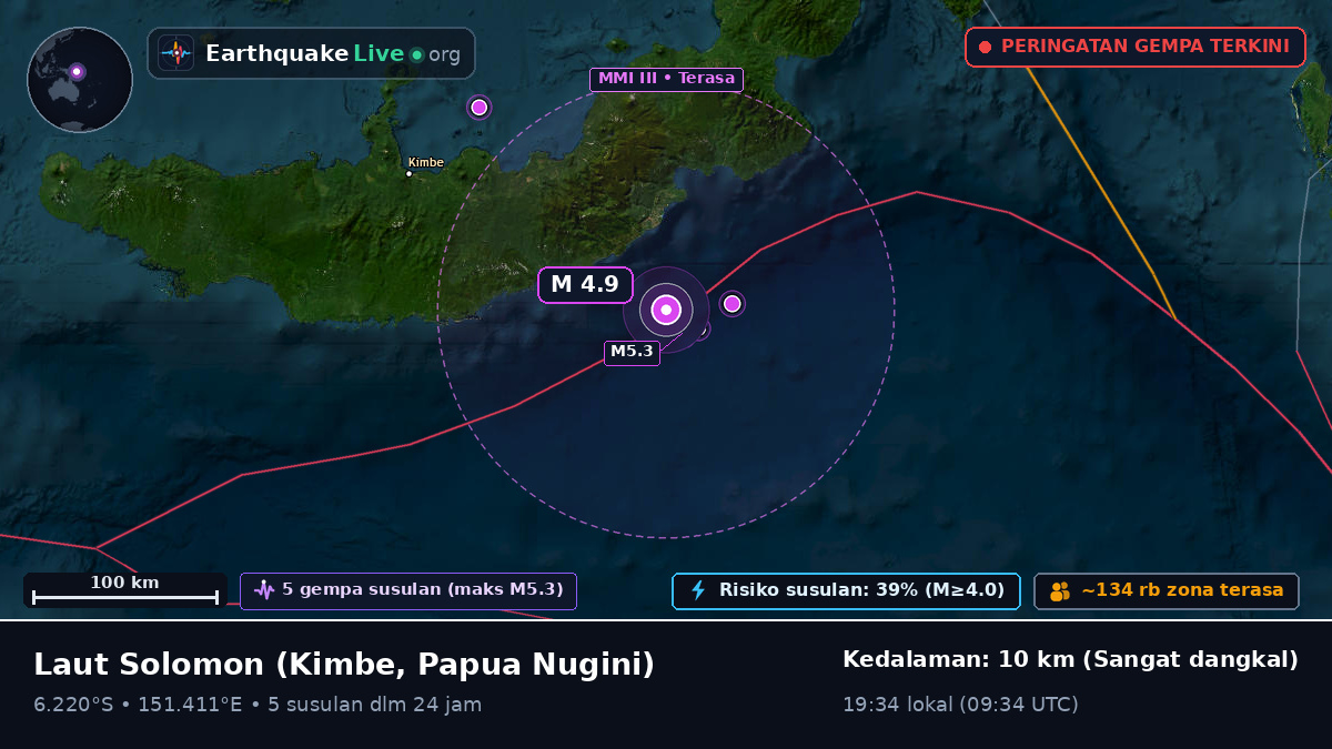 Laut Solomon (Papua Nugini)