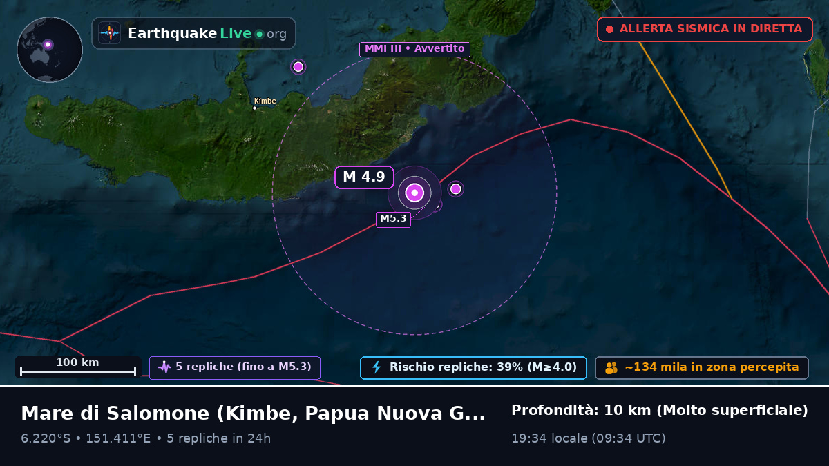 Mare di Salomone (Papua Nuova Guinea)