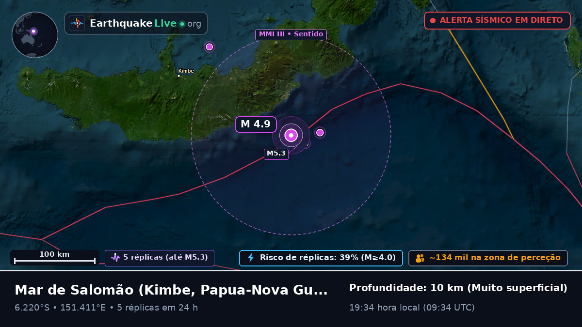 Mar de Salomão (Papua-Nova Guiné)