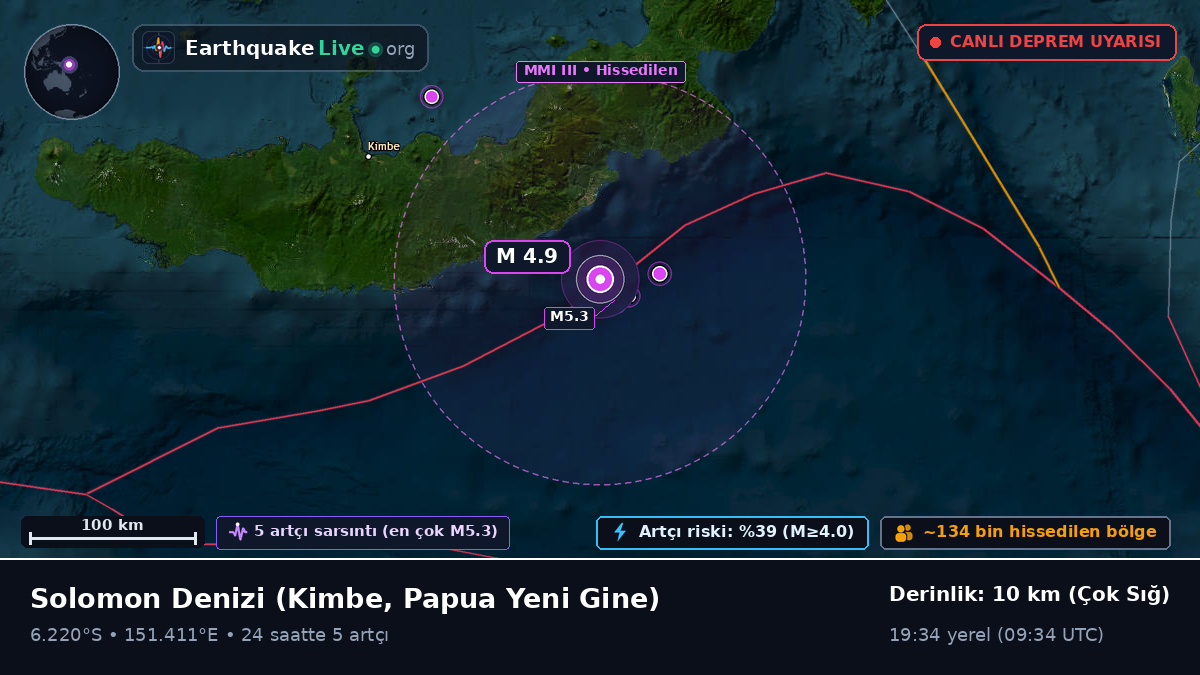 Solomon Denizi (Papua Yeni Gine)
