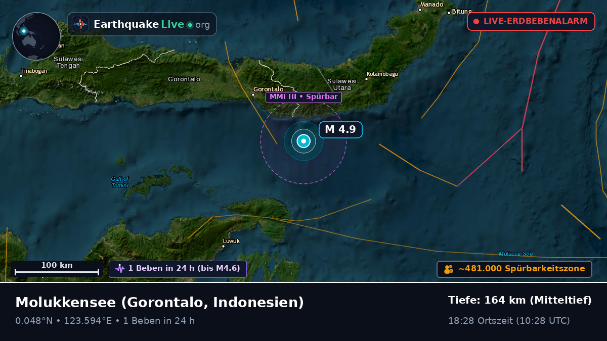 Molukkensee (Indonesien)