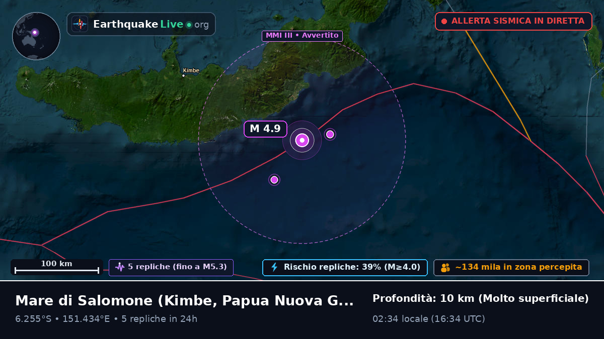 Mare di Salomone (Papua Nuova Guinea)