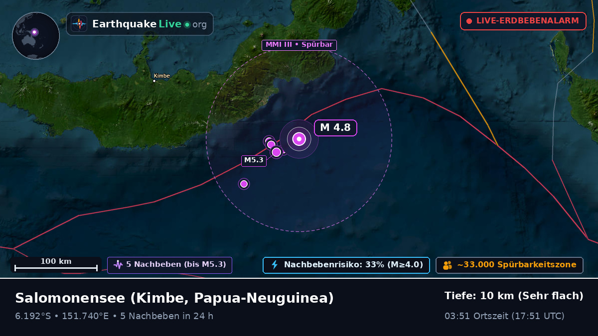 Salomonensee (Papua-Neuguinea)
