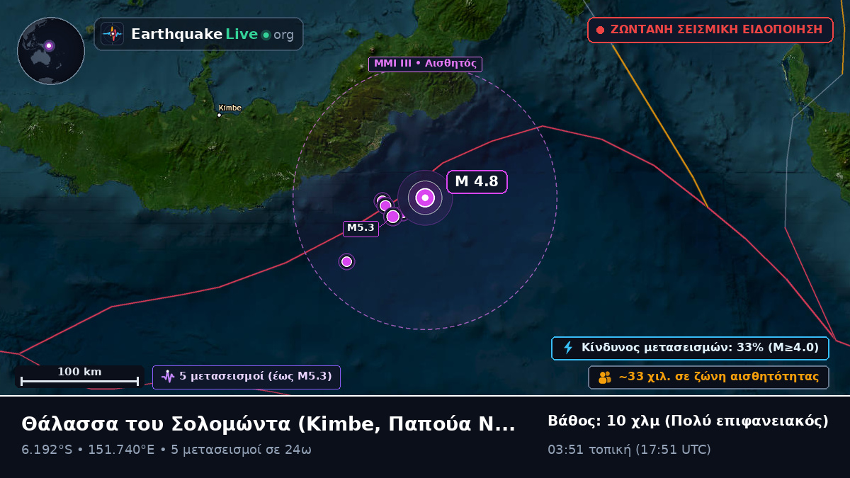 Θάλασσα του Σολομώντα (Παπούα Νέα Γουινέα)