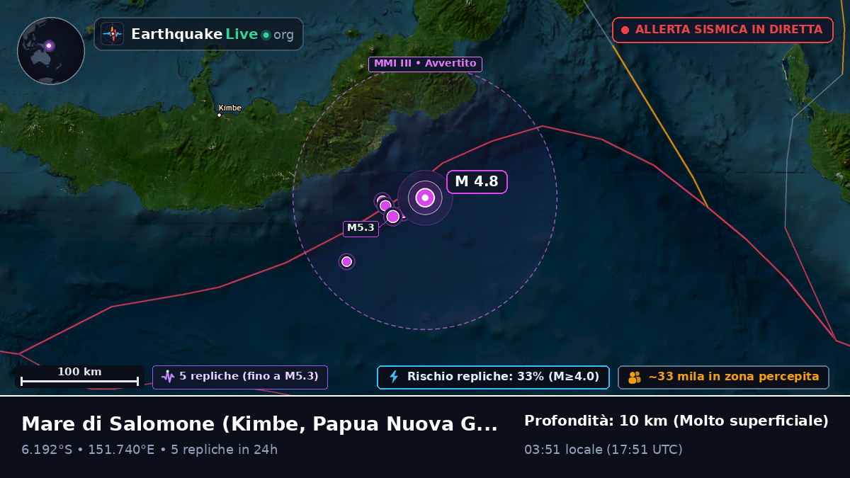 Mare di Salomone (Papua Nuova Guinea)