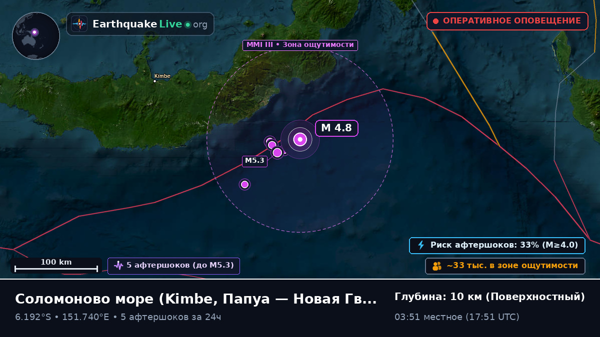 Соломоново море (Папуа — Новая Гвинея)