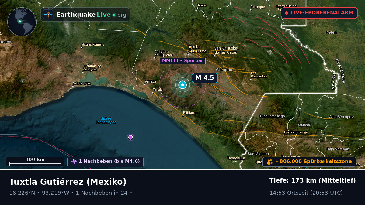 Chiapas, Mexiko