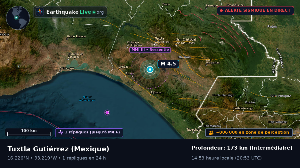 Chiapas, Mexique