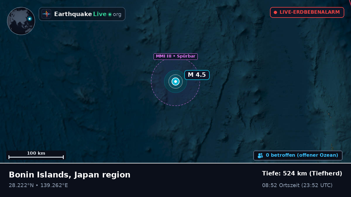 Nordpazifik (Japan)