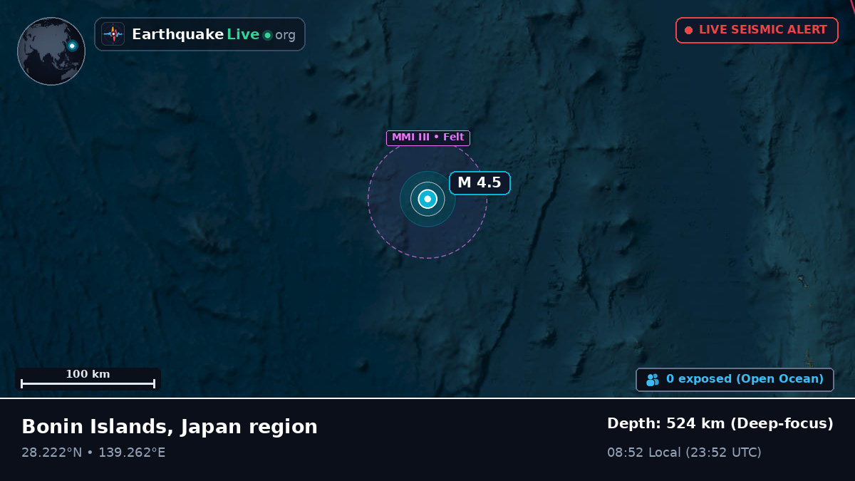 North Pacific Ocean (Japan)