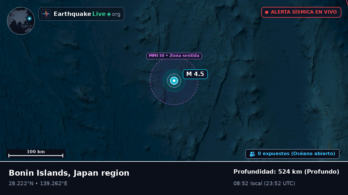 Océano Pacífico Norte (Japón)