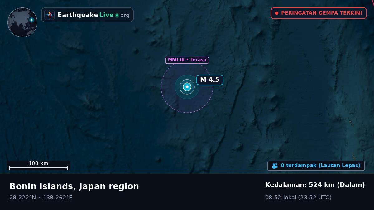 Samudra Pasifik Utara (Jepang)
