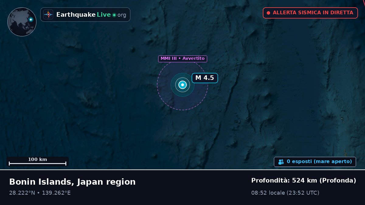 Oceano Pacifico settentrionale (Giappone)