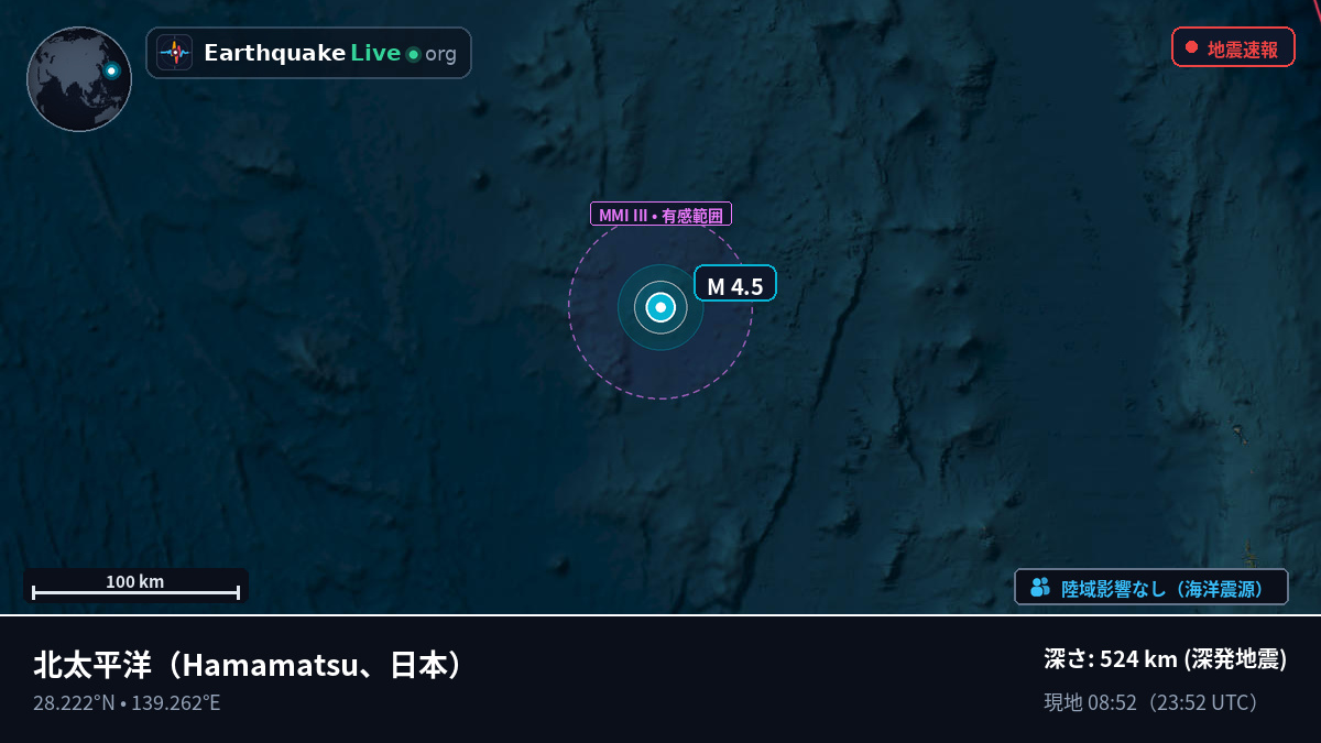 北太平洋 (日本)