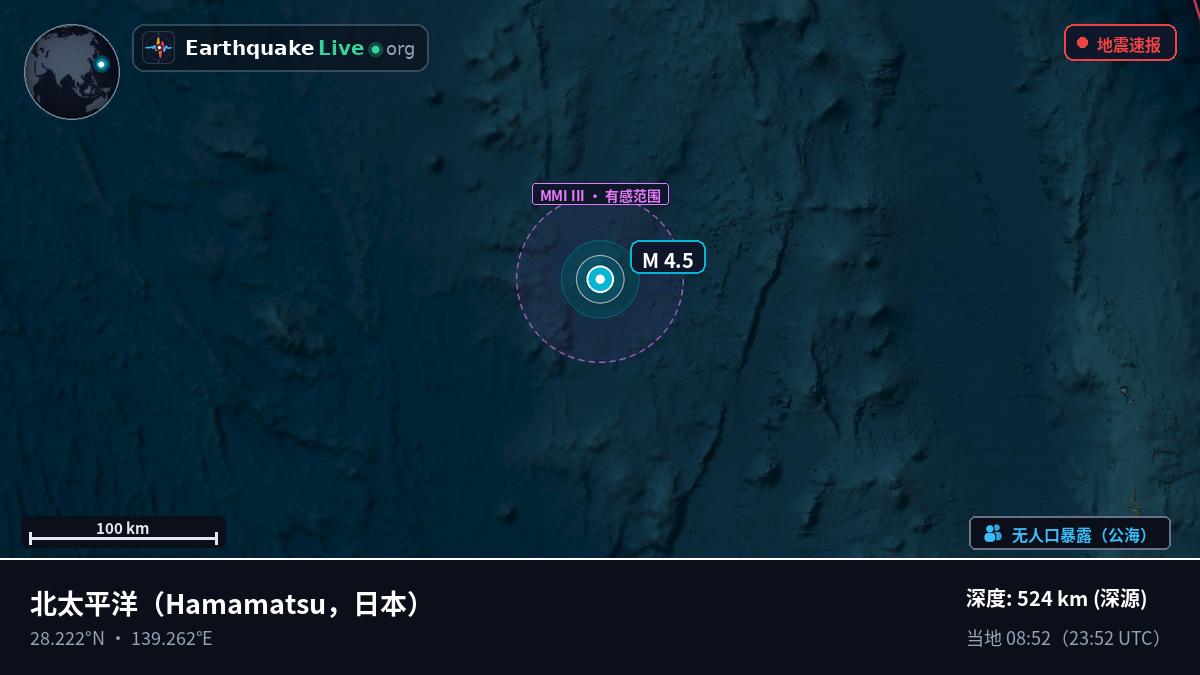 北太平洋 (日本)