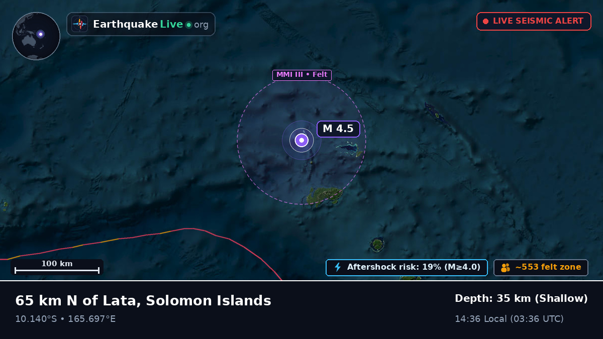Off the coast of Lata, Solomon Islands