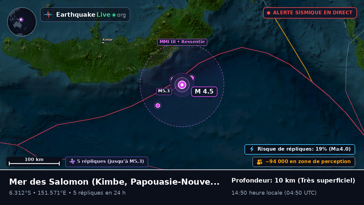 Mer des Salomon (Papouasie-Nouvelle-Guinée)