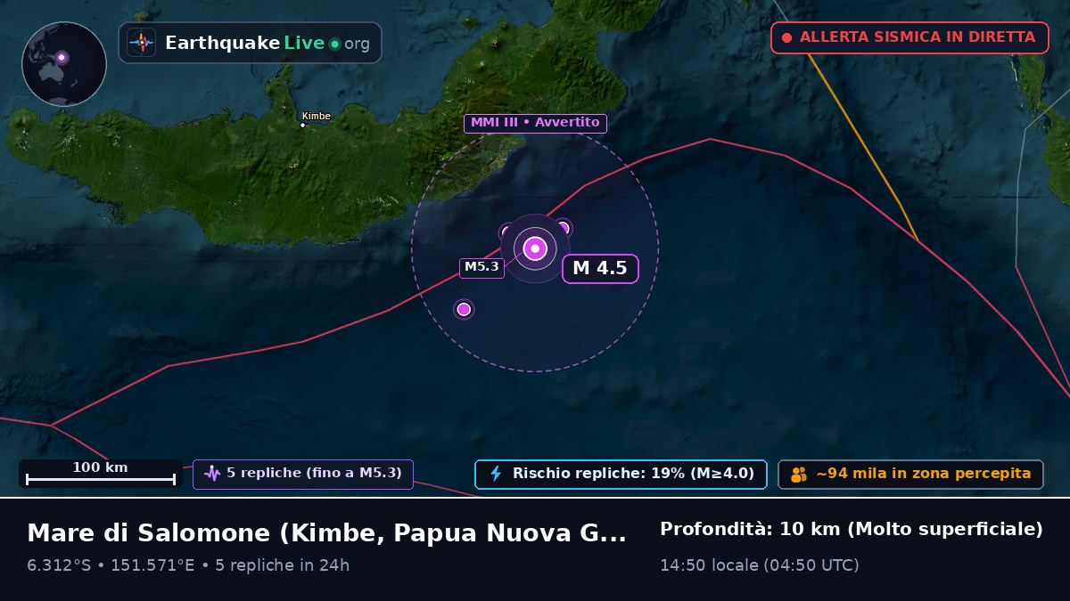Mare di Salomone (Papua Nuova Guinea)