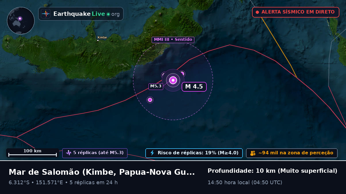 Mar de Salomão (Papua-Nova Guiné)