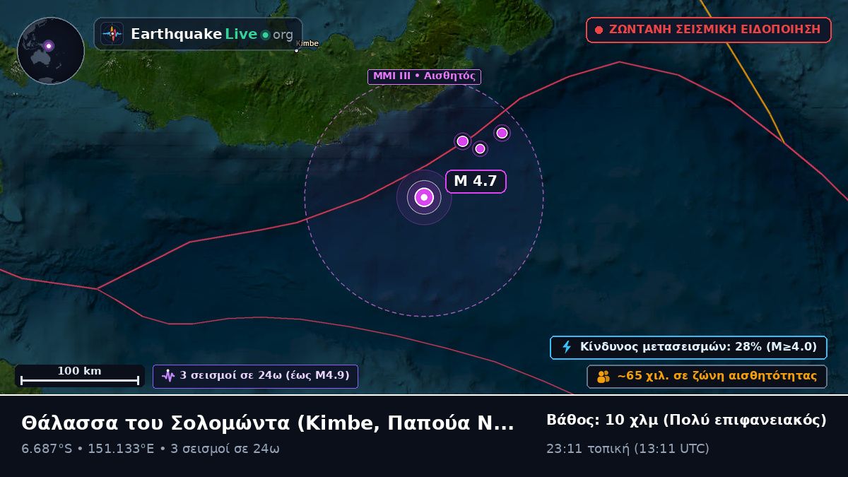 Θάλασσα του Σολομώντα (Παπούα Νέα Γουινέα)