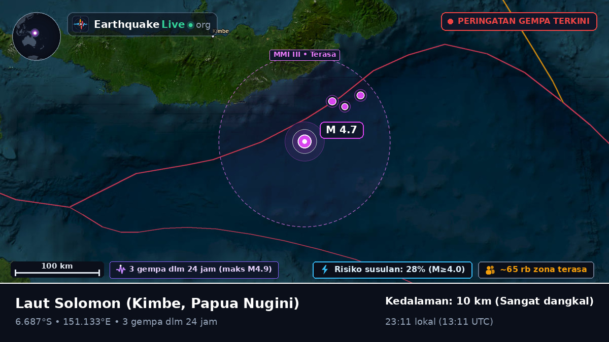 Laut Solomon (Papua Nugini)