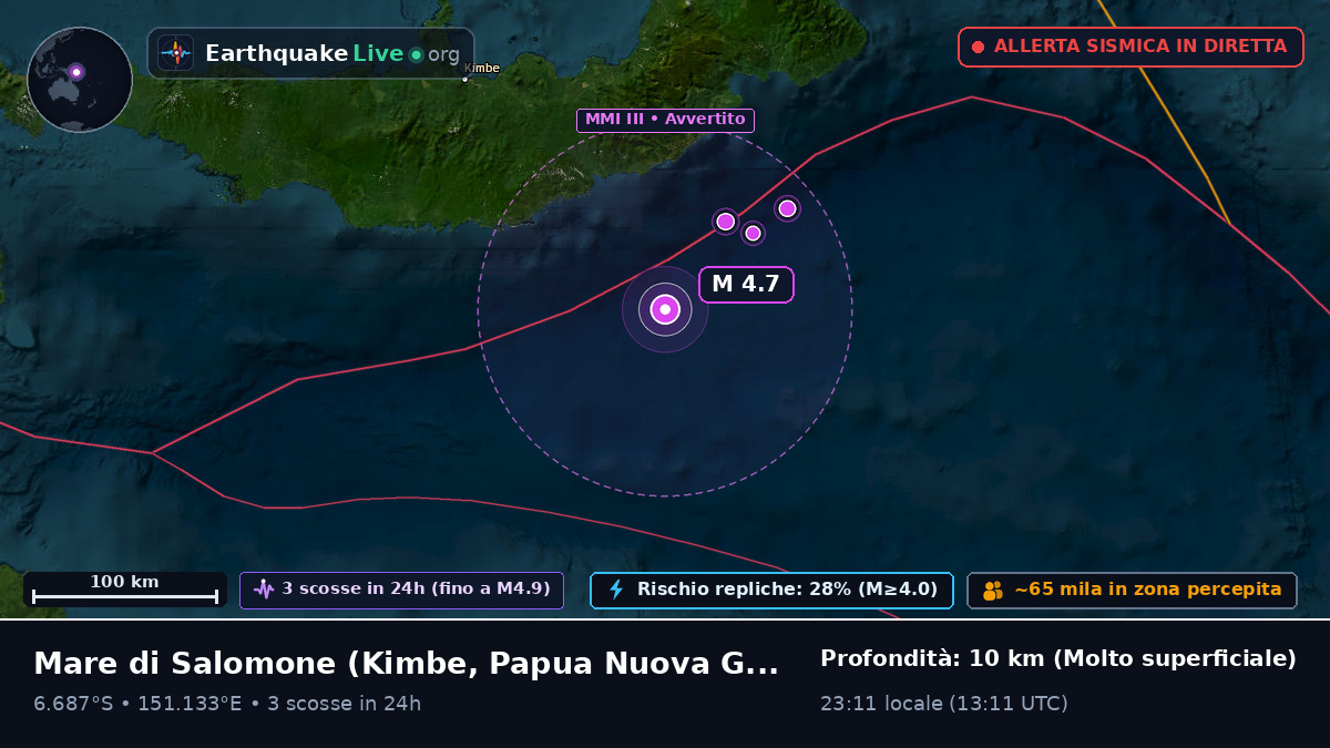 Mare di Salomone (Papua Nuova Guinea)