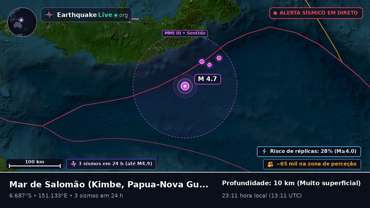 Mar de Salomão (Papua-Nova Guiné)