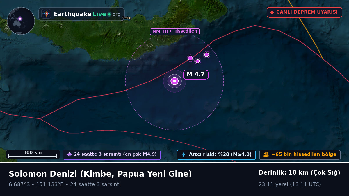 Solomon Denizi (Papua Yeni Gine)