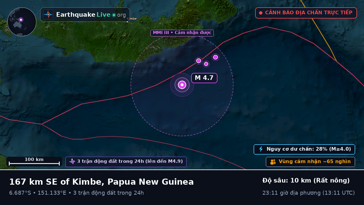 Biển Solomon (Papua New Guinea)