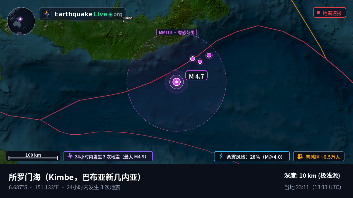 所罗门海 (巴布亚新几内亚)