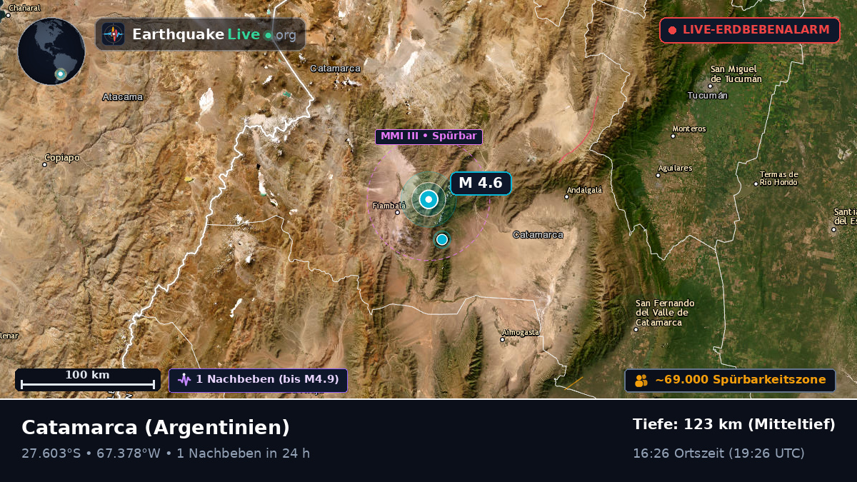 Catamarca, Argentinien