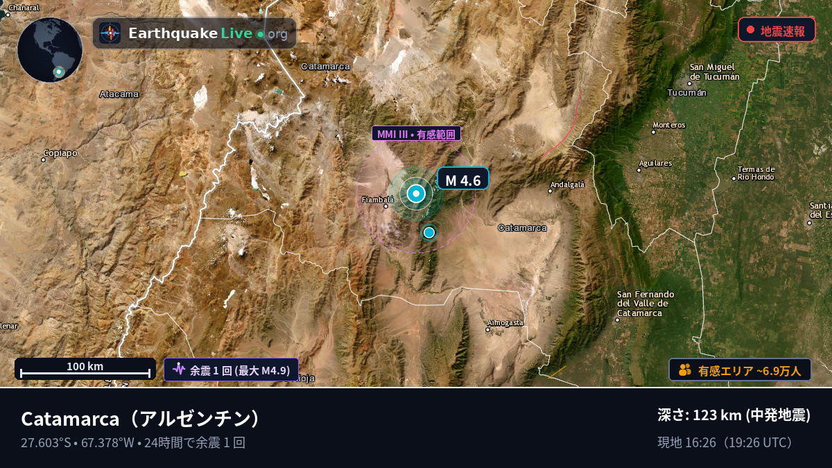 Catamarca, アルゼンチン