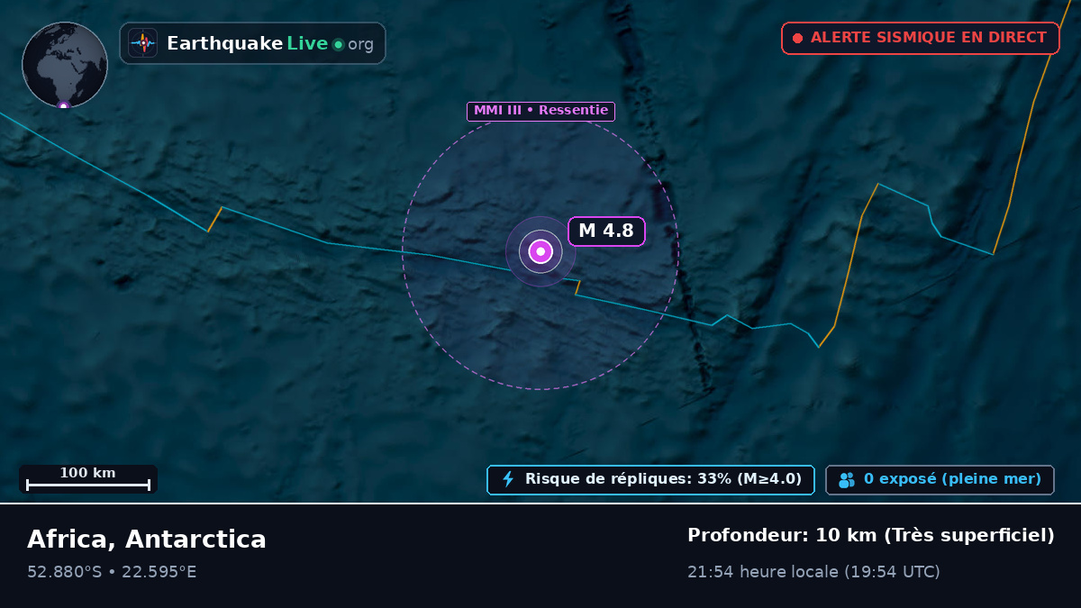 Océan Indien (Antarctica)