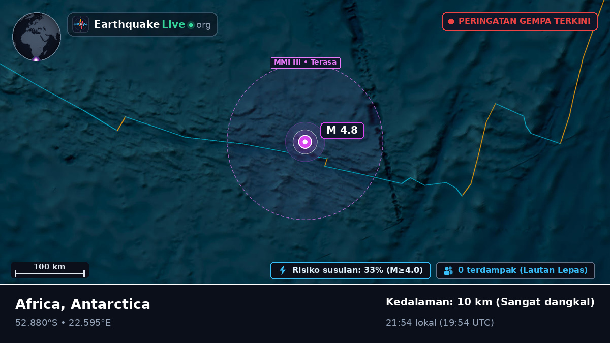 Samudra Hindia (Antarctica)