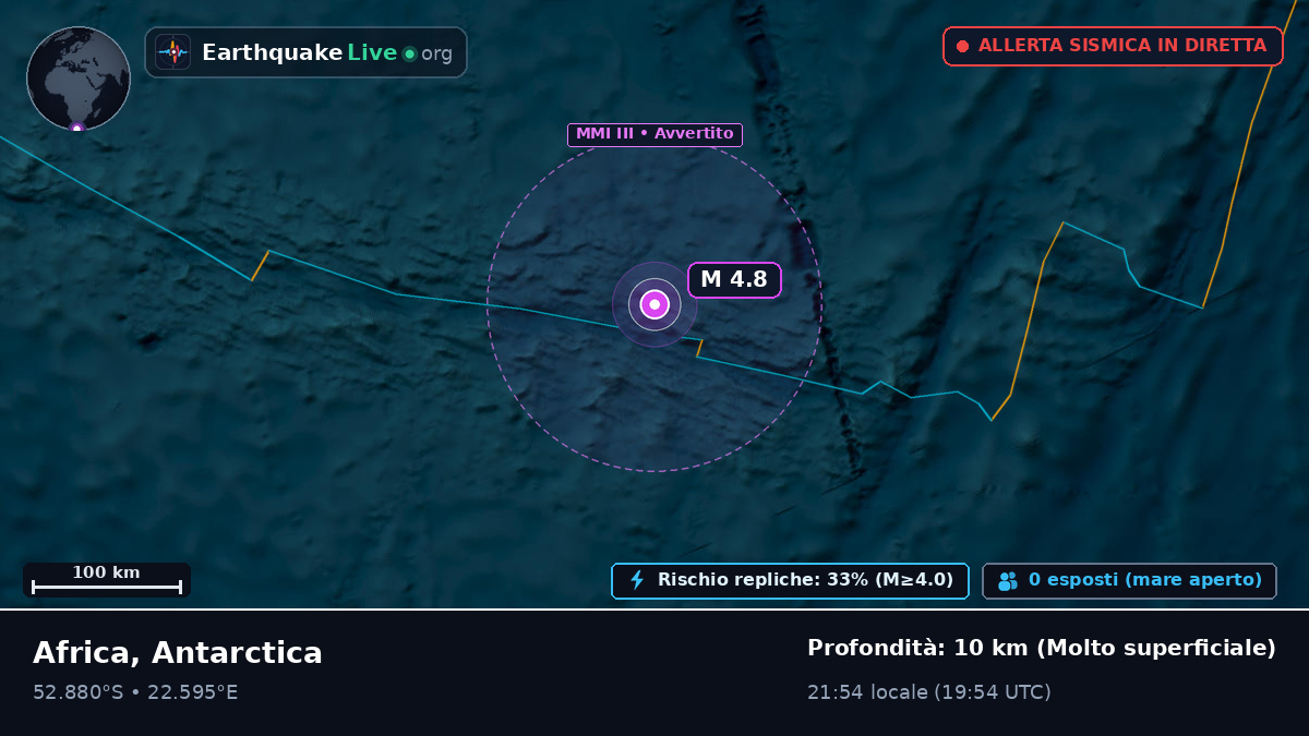 Oceano Indiano (Antarctica)
