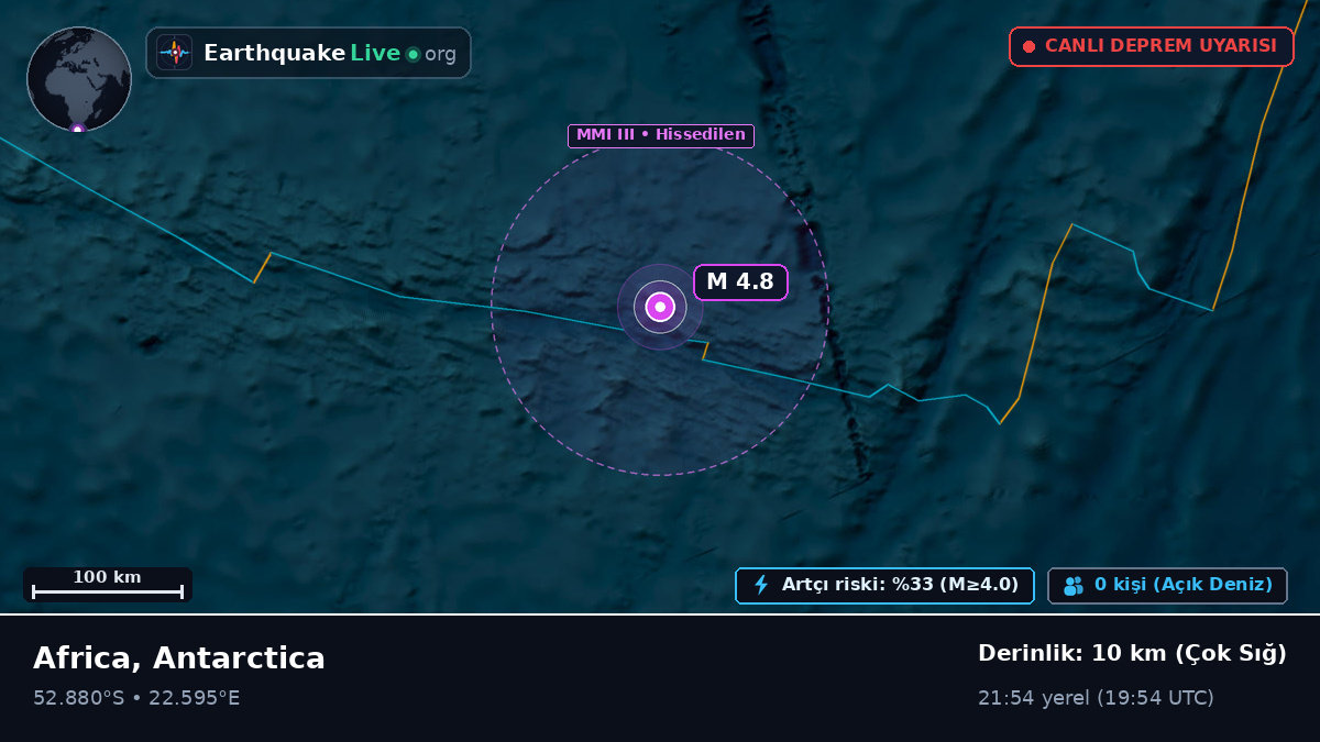 Hint Okyanusu (Antarctica)