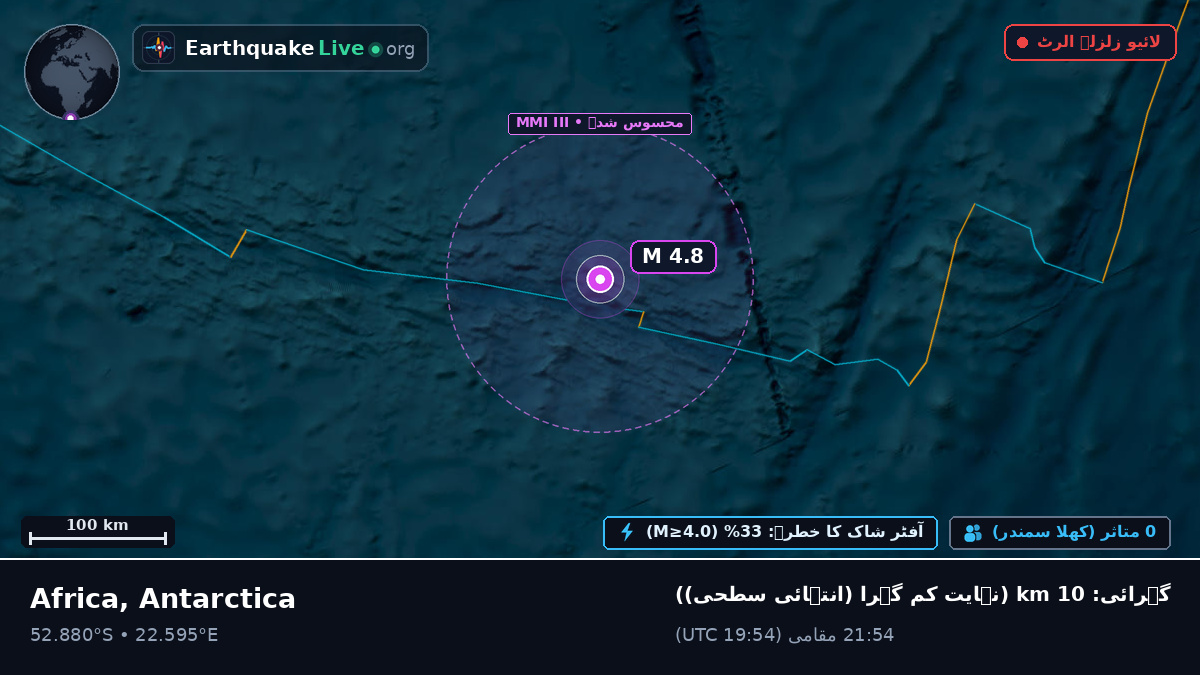 بحر ہند (Antarctica)