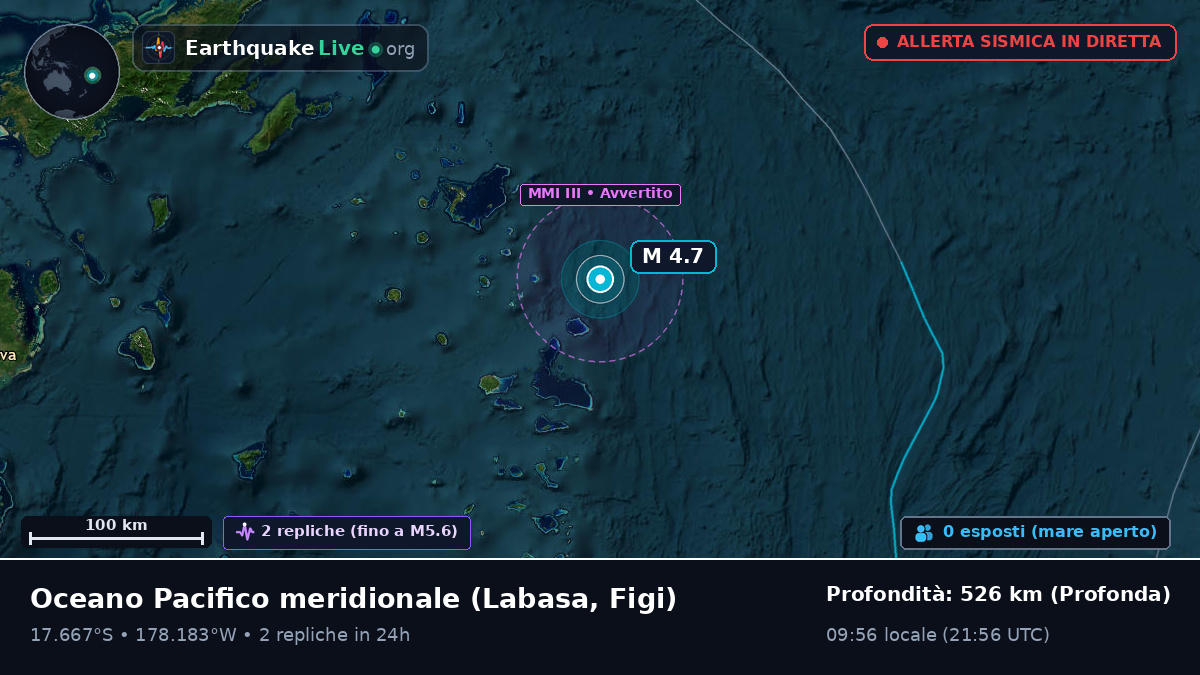 Oceano Pacifico meridionale (Figi)