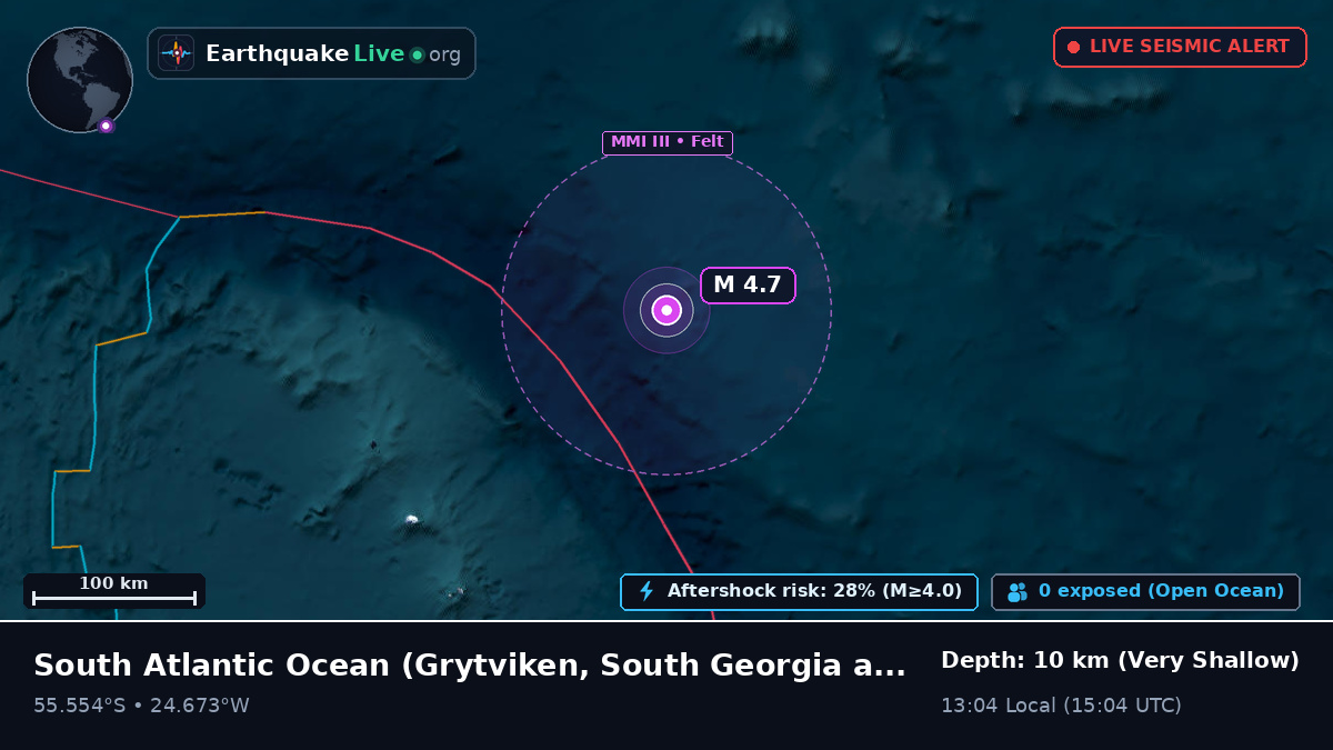 South Atlantic Ocean (South Georgia and the Islands)